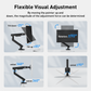 Kyspho Single Monitor Arm for 13-32 Inch Screens,Holds 19.8 lbs, Monitor Stand with Tension Spring,Full Motion Visual Adjustment Monitor Mount,C-Clamp & Grommet Hole,Max 100x100mm